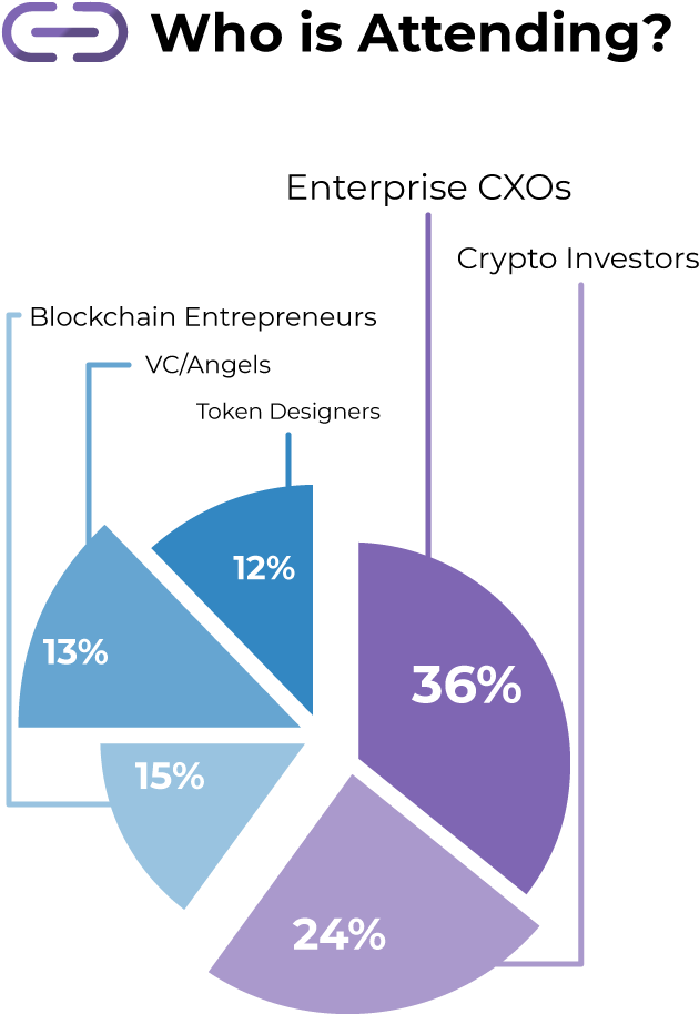 Attendees - - Diagram (700x1428), Png Download