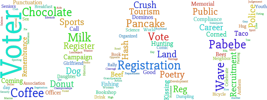 National Anthem In Honors Of Rusev Day, On The 27th - Number (970x366), Png Download