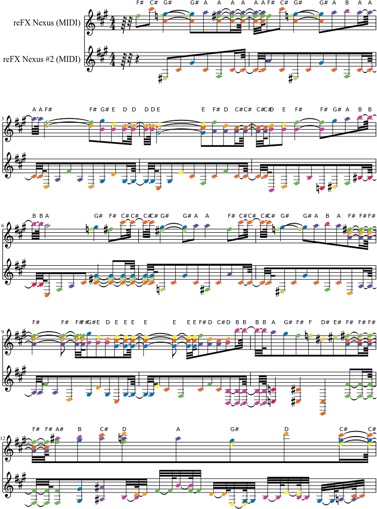 Print - Fugue (827x1169), Png Download