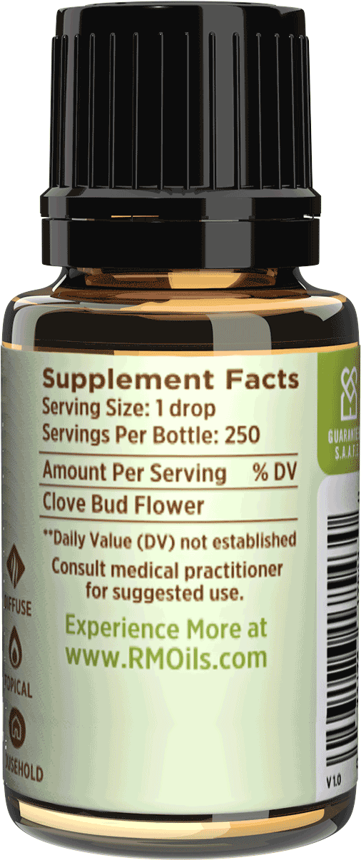 Previous - Peace And Quiet-15 Ml By Rocky Mountain Oils (1242x1806), Png Download