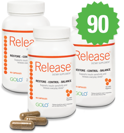 Read 251 Reviews Or Write A Review - Supply (500x500), Png Download