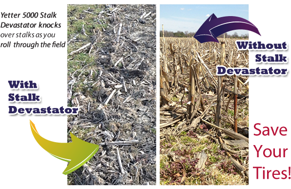 Stalk Devastator - Yetter Manufacturing & Farm Equipment Corporate (610x386), Png Download