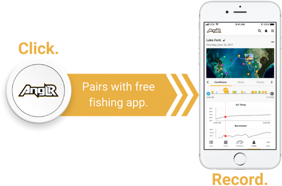 Bullseye Fishing Tracker Click Record - Iphone (1030x638), Png Download