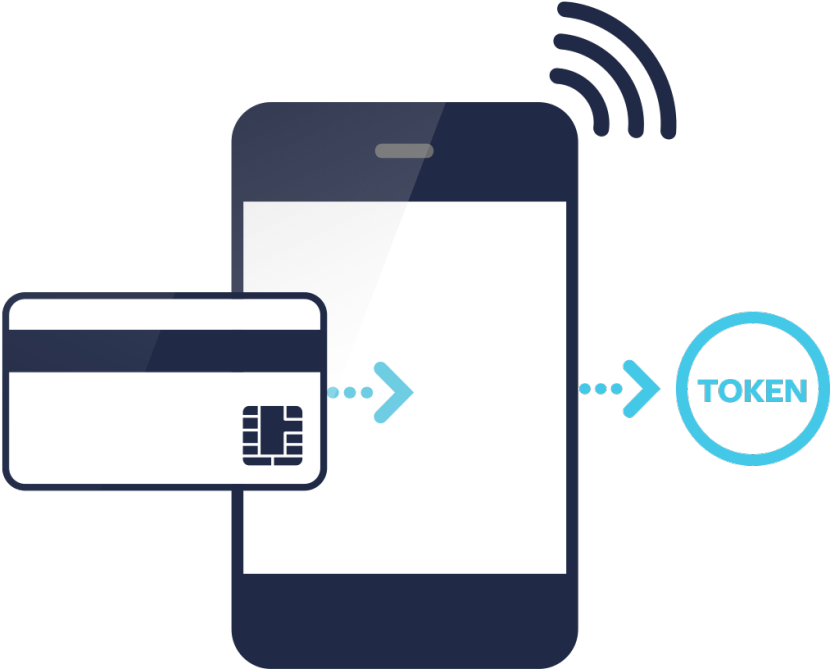 Carta Worldwide Announces Universal Tokenization Platform - Mobile Payment Tokenization (881x729), Png Download