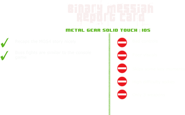 If You Are A Die-hard Mgs Fan And Need A Fix Before - Portable Network Graphics (800x400), Png Download