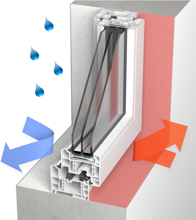 Download Self Adhesive Sealing Tapes For Sealing Windows And Airtight
