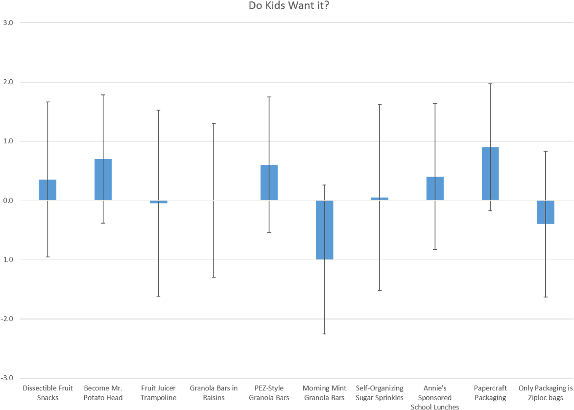 Evaluation (1200x871), Png Download