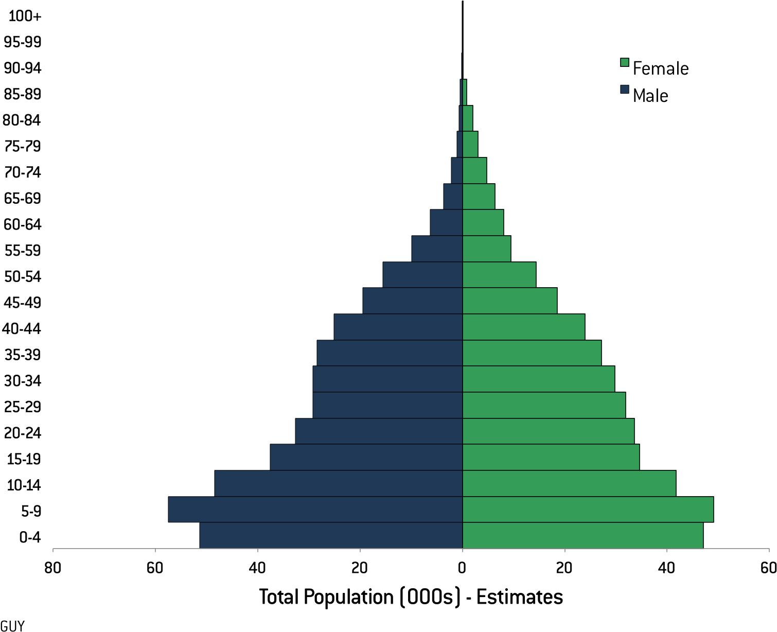 Click On The Graph To See It Full Size (1588x1285), Png Download