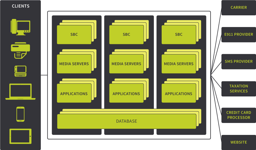 It Was Getting Close To The End Of The Evening So We (985x577), Png Download