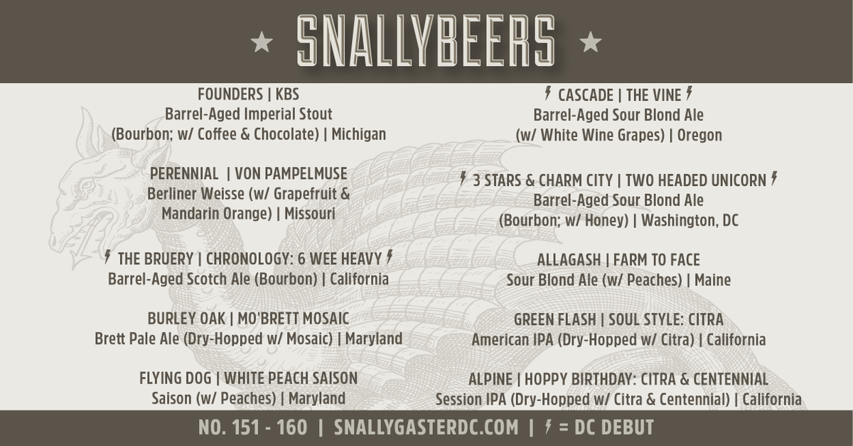 Snallygaster On Twitter - Baltimore Orioles (1200x628), Png Download