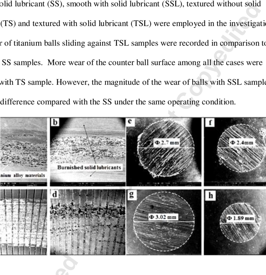 Sem Images Of Wear Scars On Wc And Cobalt Cemented - Dry Lubricant (850x889), Png Download
