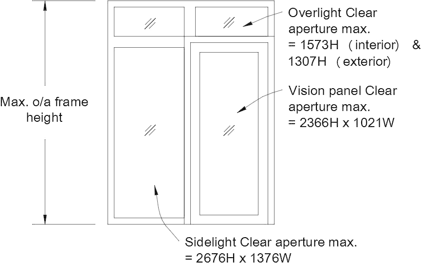 Download Sidelights And Overlights Diagram Full Size PNG Image PNGkit
