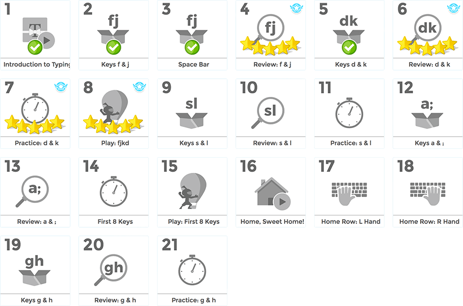 Comprehensive Lesson Plan - Winter (908x600), Png Download