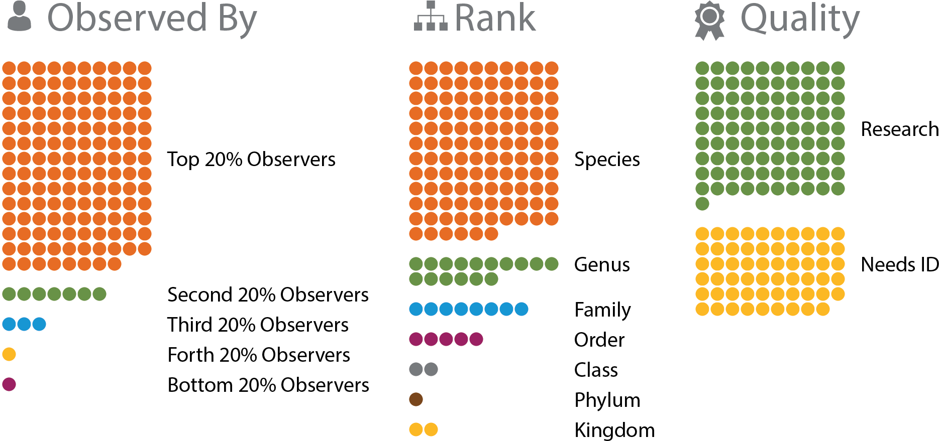 Thanks As Always For Being Part Of The Inaturalist - Herma Lot De 5 Etuis De 540 Étiquettes Multi-usages (1870x888), Png Download