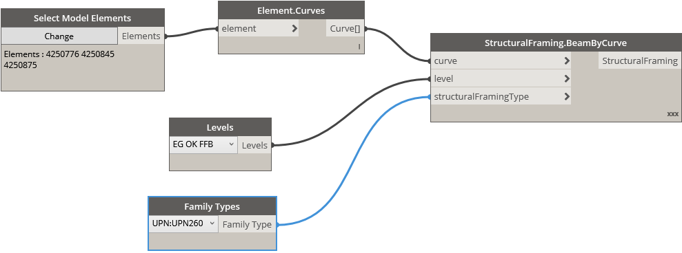 Beambycurve 1060×420 - Portable Network Graphics (1060x420), Png Download