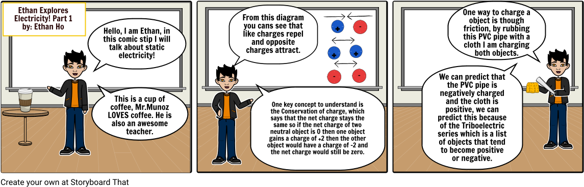 Ethan Explores Electricity - Comic For Charging By Friction (1164x385), Png Download