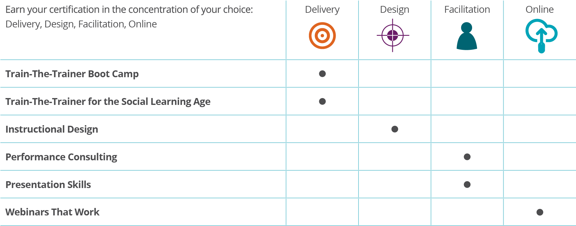 Chart Bob Pike - Number (1845x735), Png Download