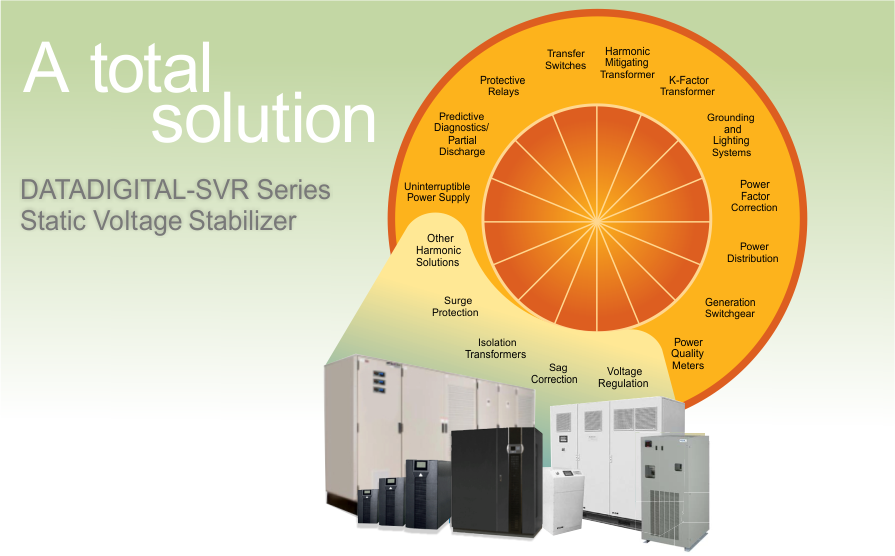 Datadigital-svr Series Static Voltage Stabilizer - Voltage Regulator (895x556), Png Download