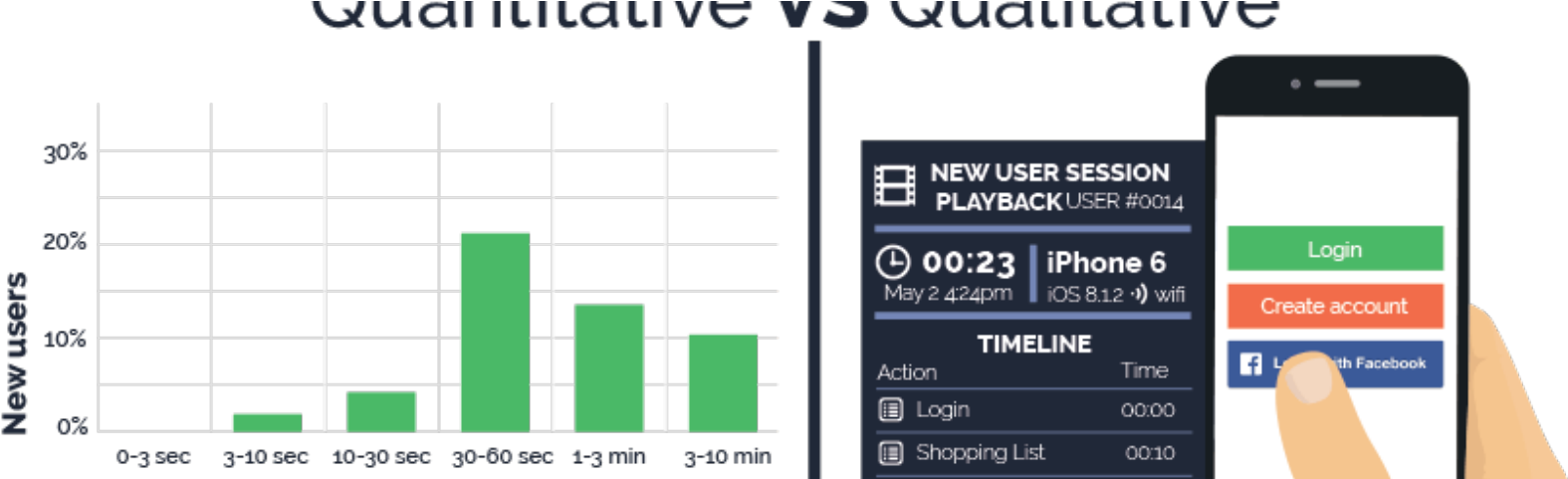 Why Qualitative Analytics Is The Future Of Growth Hacking - Number (1600x480), Png Download