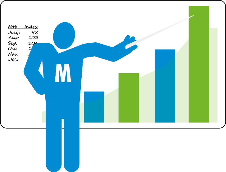 Losing Money By Not Recycling Http - Car (728x556), Png Download