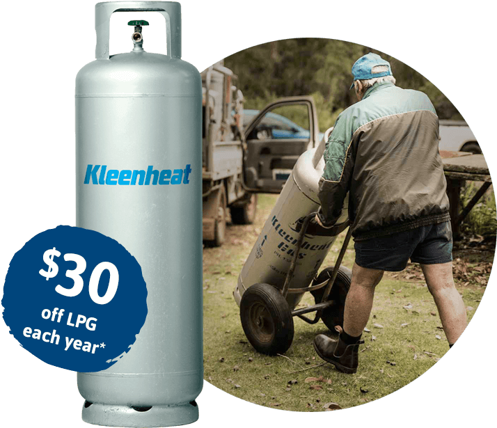 Frequently Asked Questions - Kleenheat Gas (713x625), Png Download