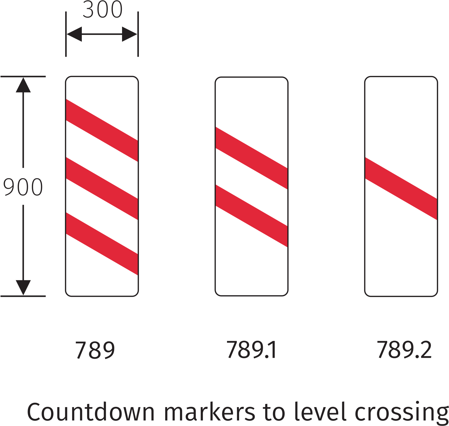 Open In Media Viewerconfiguration - Count Down Road Signs Uk (2000x1740), Png Download