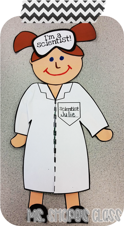 Blog Post About Teaching In Kindergarten - Birthday (531x958), Png Download