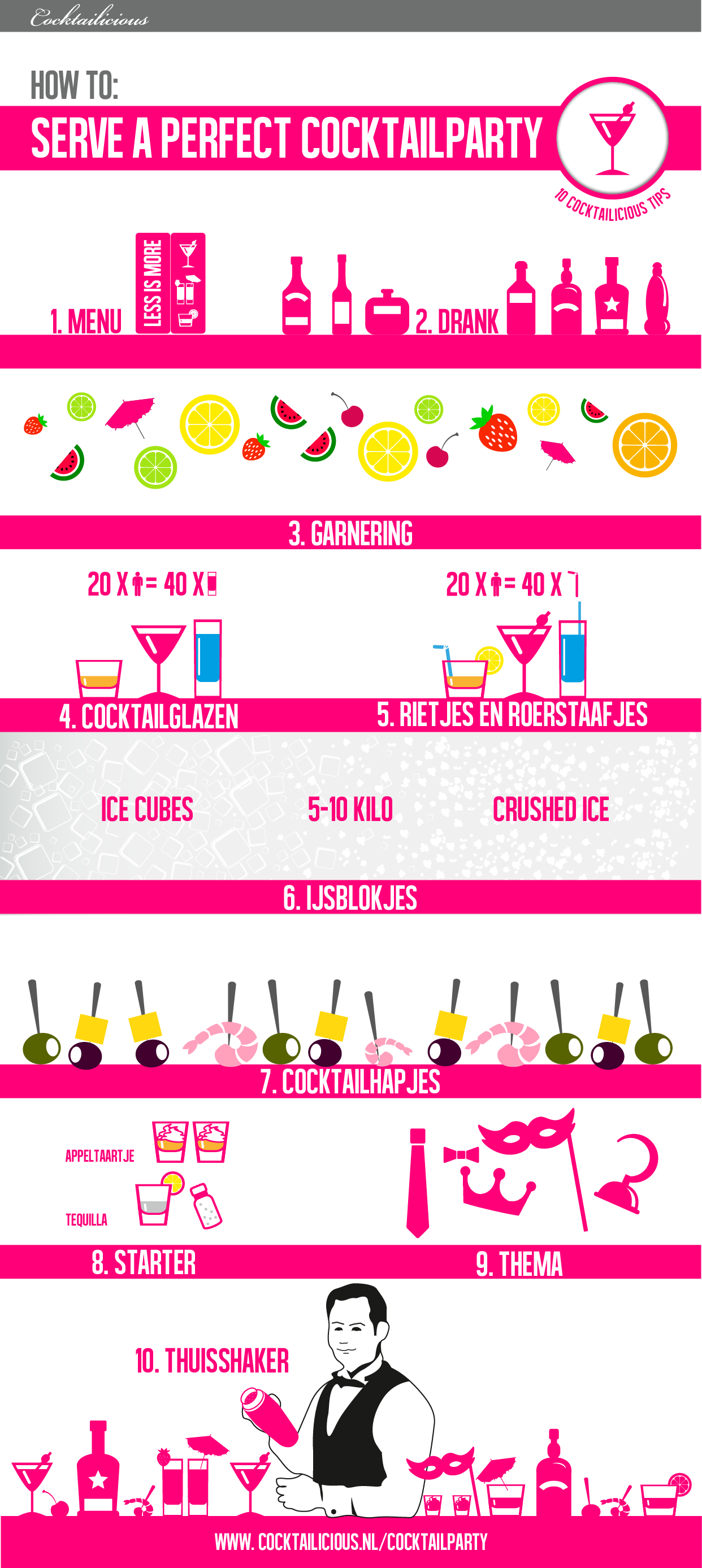 Infographic Cocktailparty - Cocktail (1242x2775), Png Download