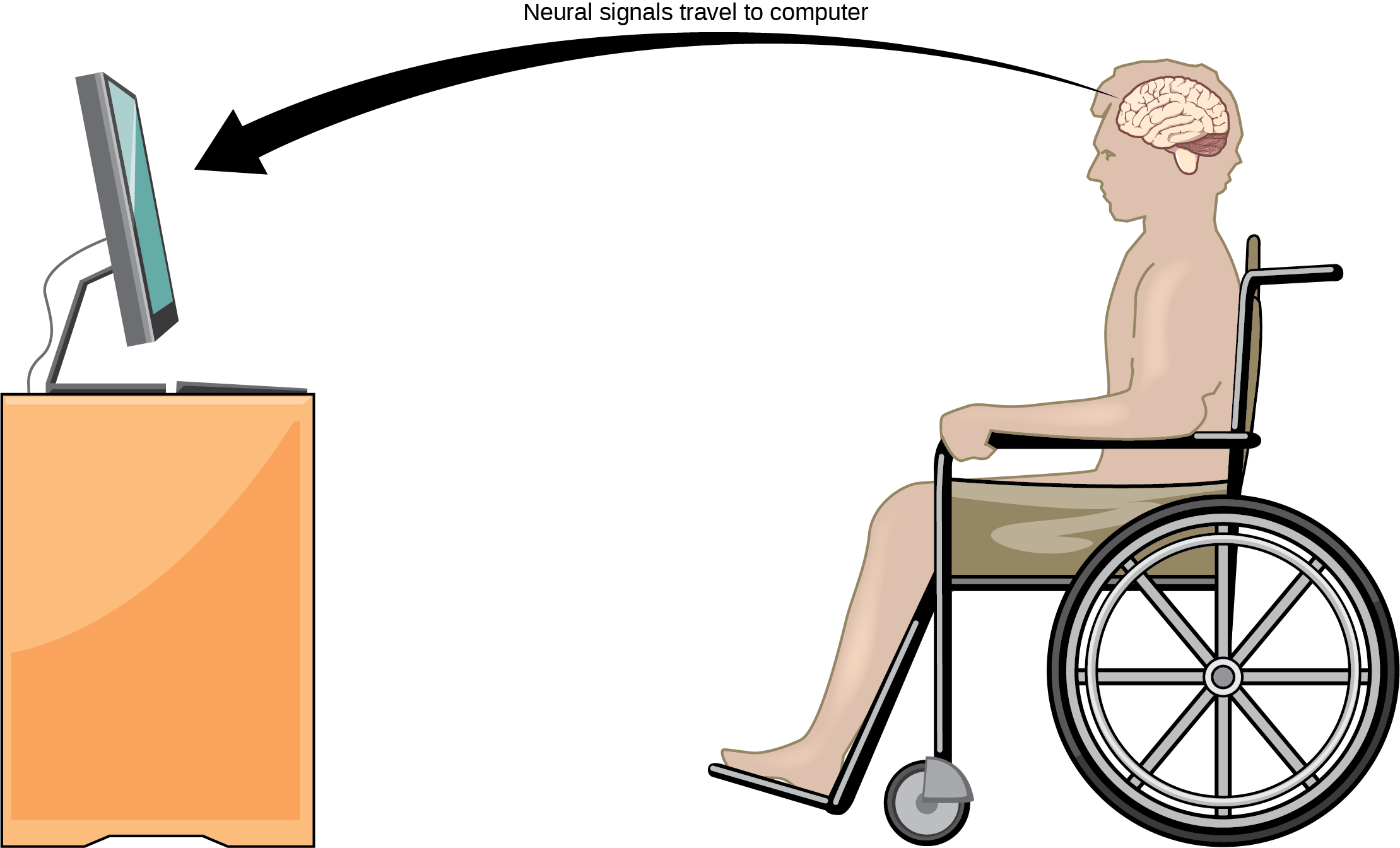 Illustration Shows A Person In A Wheelchair, Facing - Brain Computer Interface Clipart (2219x1344), Png Download