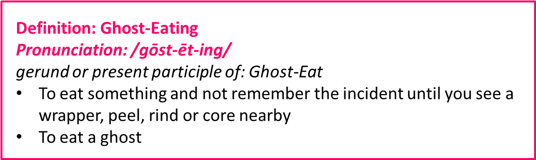 Ghost-eating - Happened, This Time [book] (1122x329), Png Download