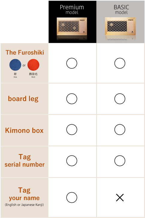 We Choose Translate Your Name To Kanji - Number (600x750), Png Download