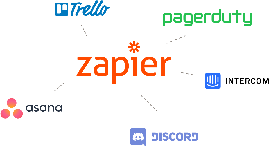 Logos Of Integrations Via Zapier, Like Asana, Pagerduty, (955x518), Png Download