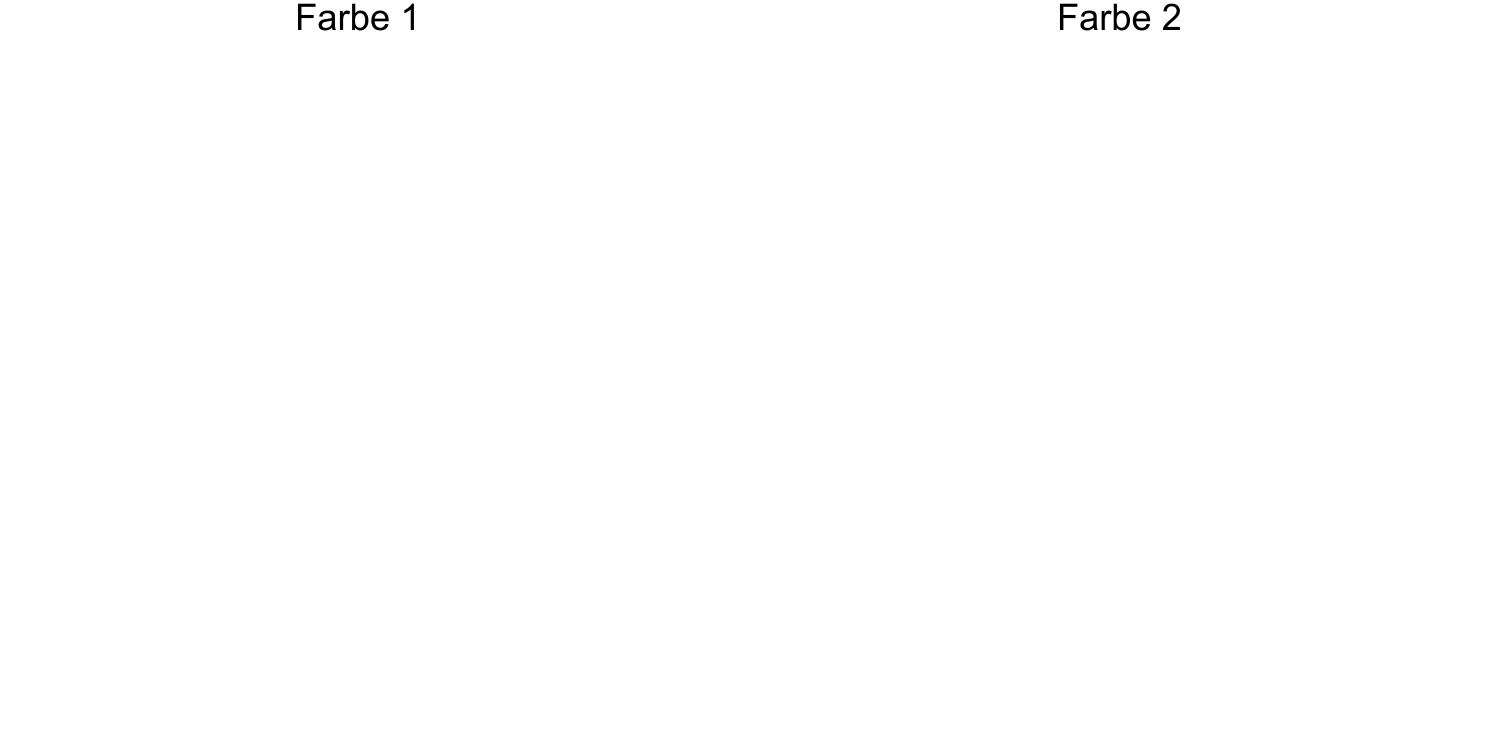 Heckscheibentattoo Versuchs Doch Mit Totenkopf - Totenkopf (1500x750), Png Download