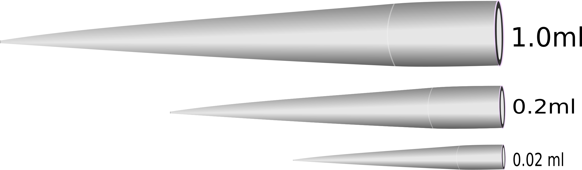 Clipart Micro Pipette Tips - Micro Pipette Vector (2400x704), Png Download