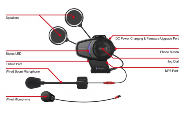 Sena 10s-01 Motorcycle Bluetooth Communication System (600x600), Png Download
