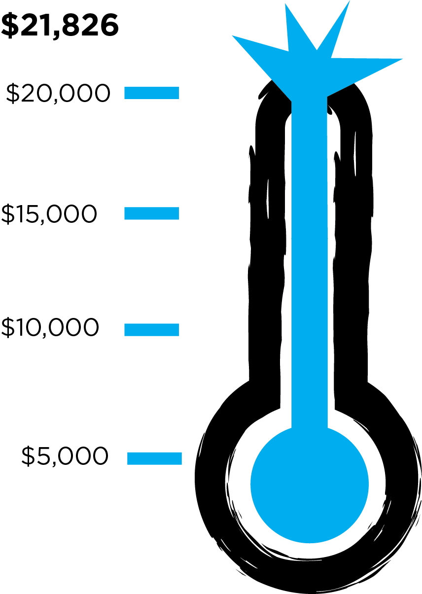 Thermometer (856x1205), Png Download