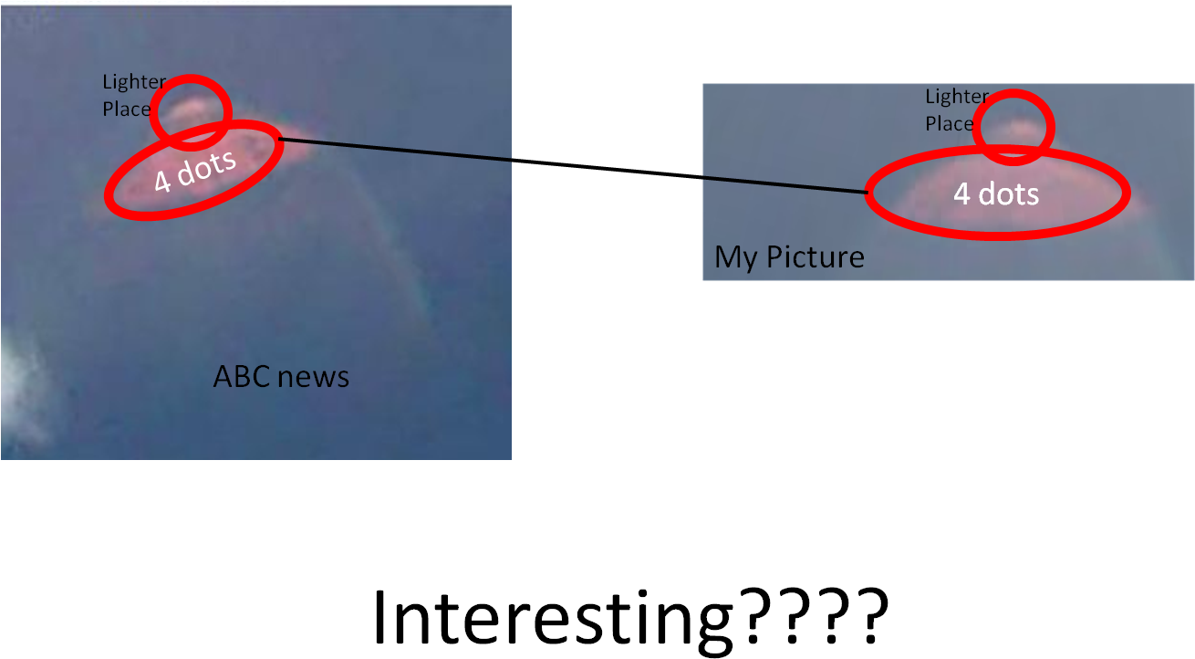The Comparison Of The Abc's Ufo Photo And Mine - Unidentified Flying Object (1330x796), Png Download