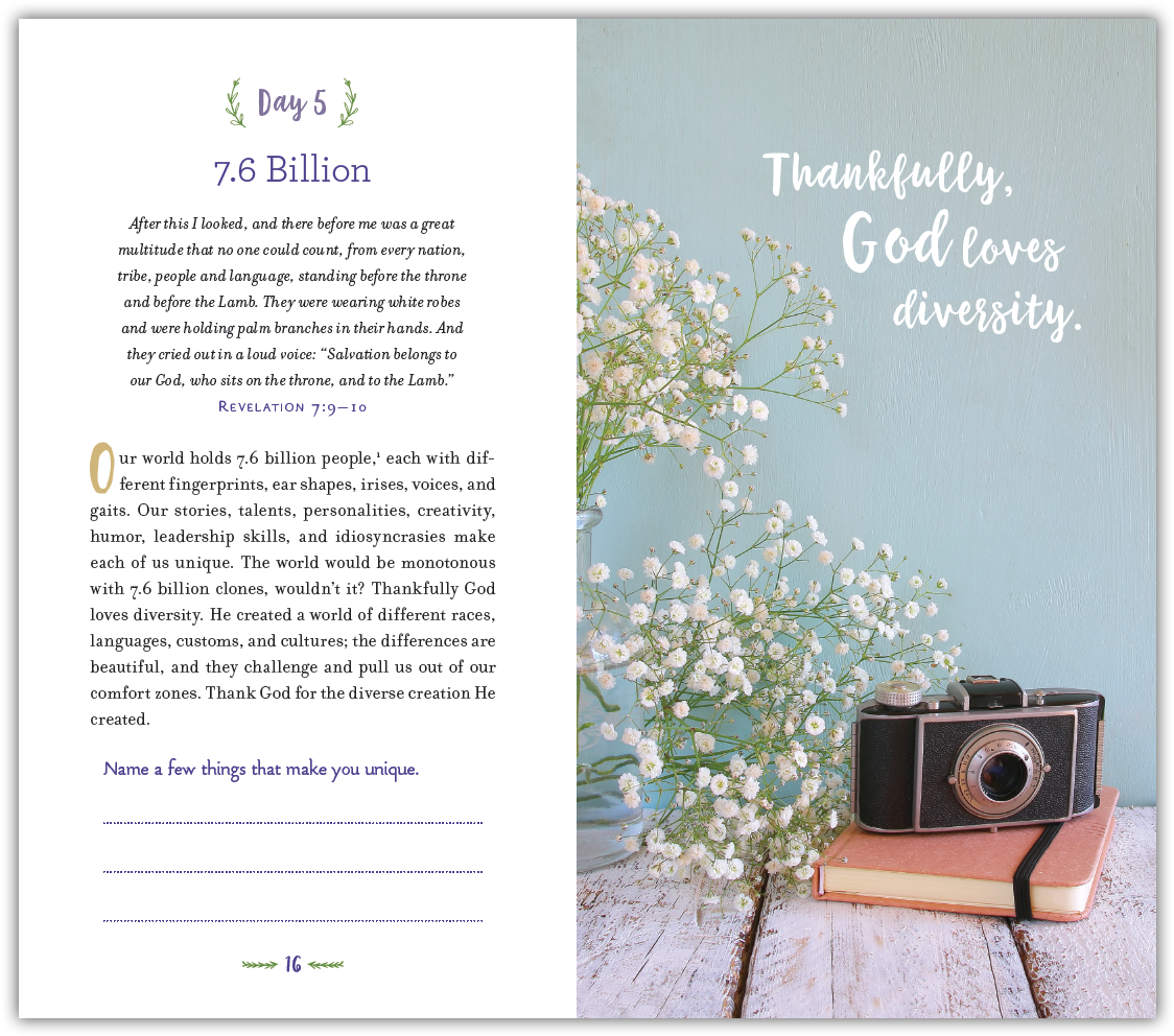 Load Image Into Gallery Viewer, 100 Days Of Thanks - 100 Days Of Thanks (1185x1062), Png Download