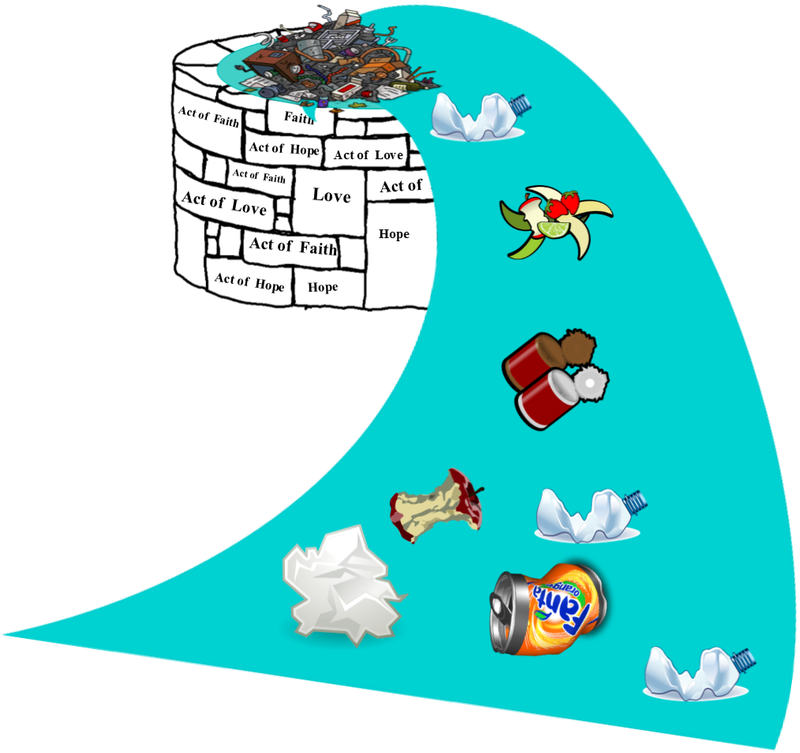 The More We Allow God To Purify Our Hearts & Do Our - Cartoon (884x800), Png Download