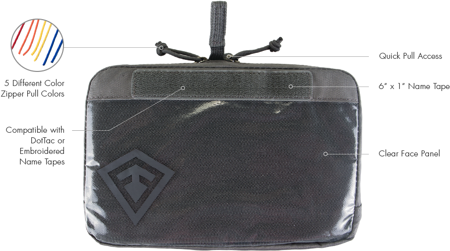 Product Components - Coin Purse (900x735), Png Download