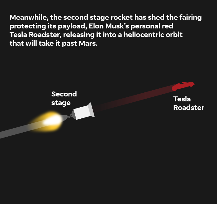 Back - Parallel (700x660), Png Download