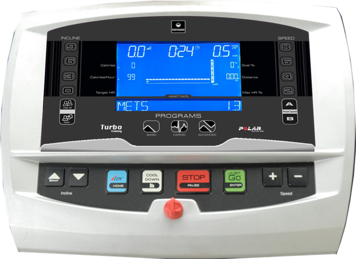 Treadmill (1246x942), Png Download