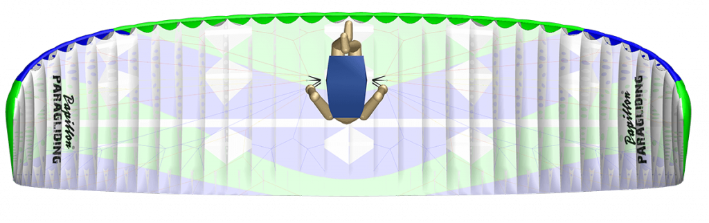 Bodyguard 7 - Color - Leisure (1024x322), Png Download