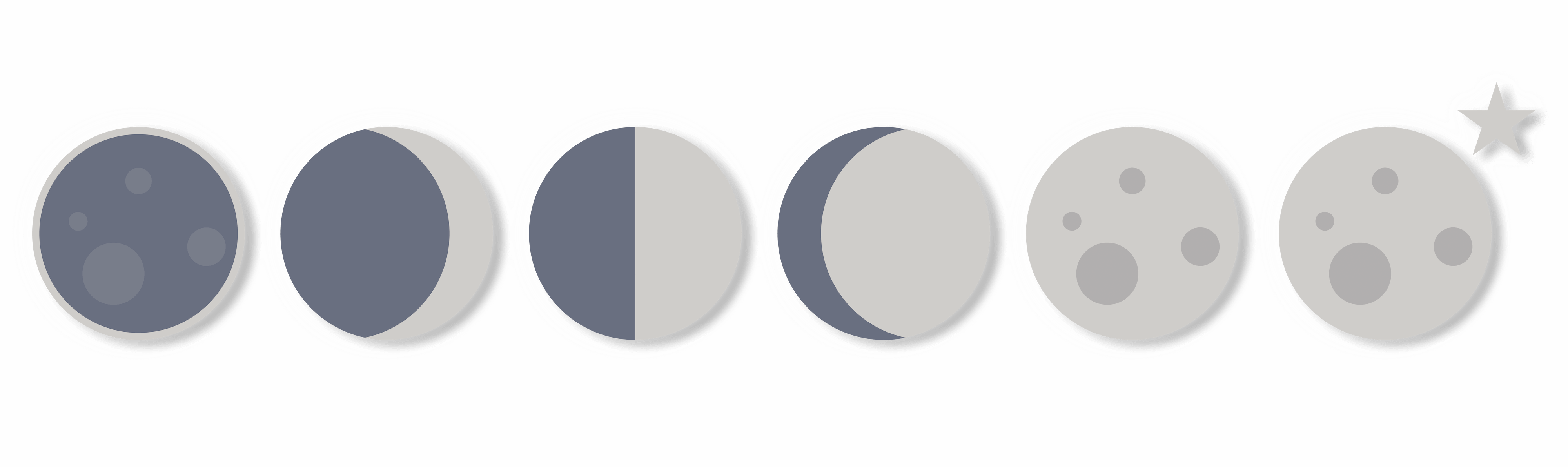 I'm Going To Leave You With Two Of The Looks I've Done - Circle (4000x1191), Png Download