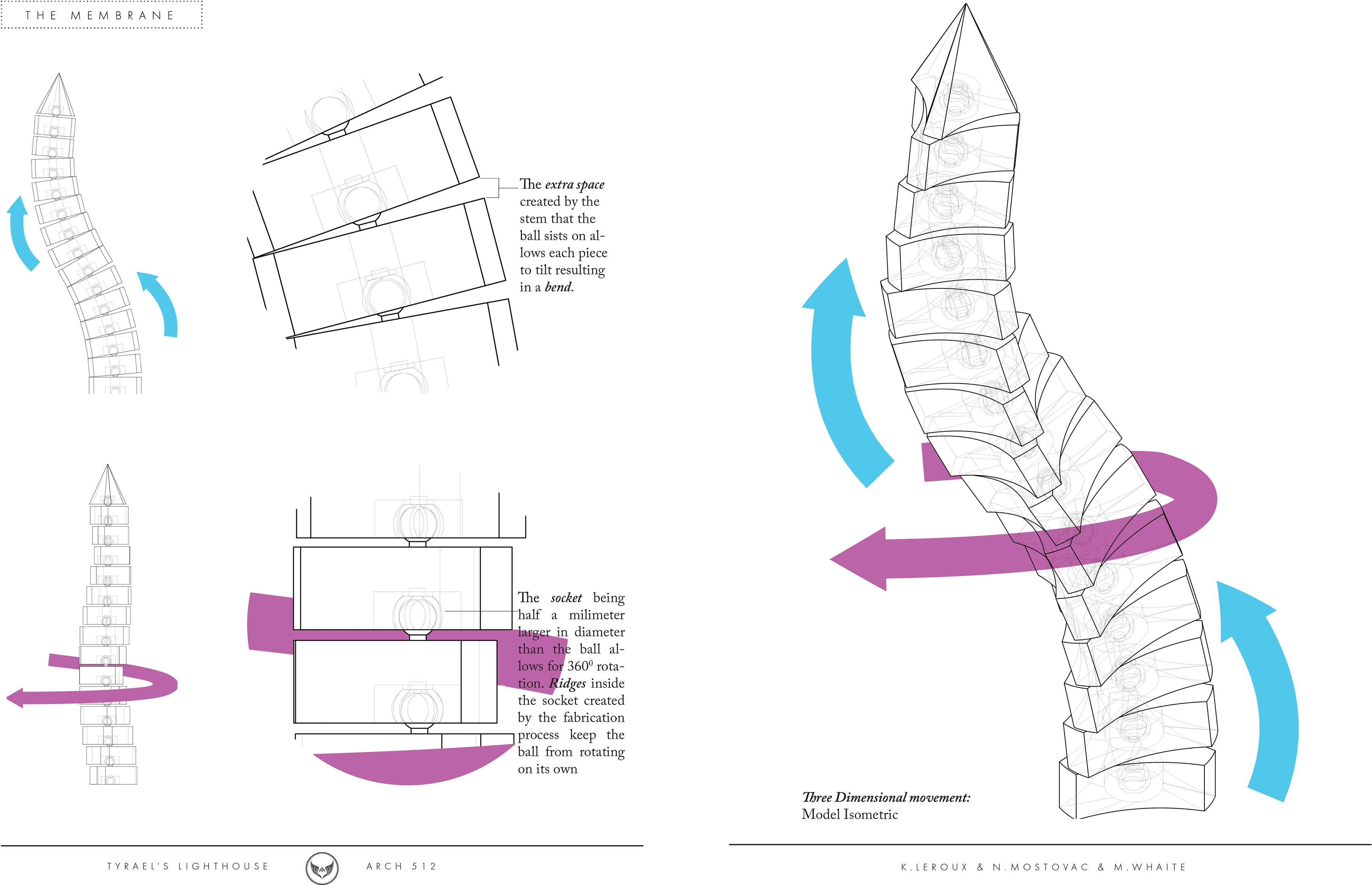 Taking Inspiration From The Angel, Its Architecture - Diagram (3840x2484), Png Download
