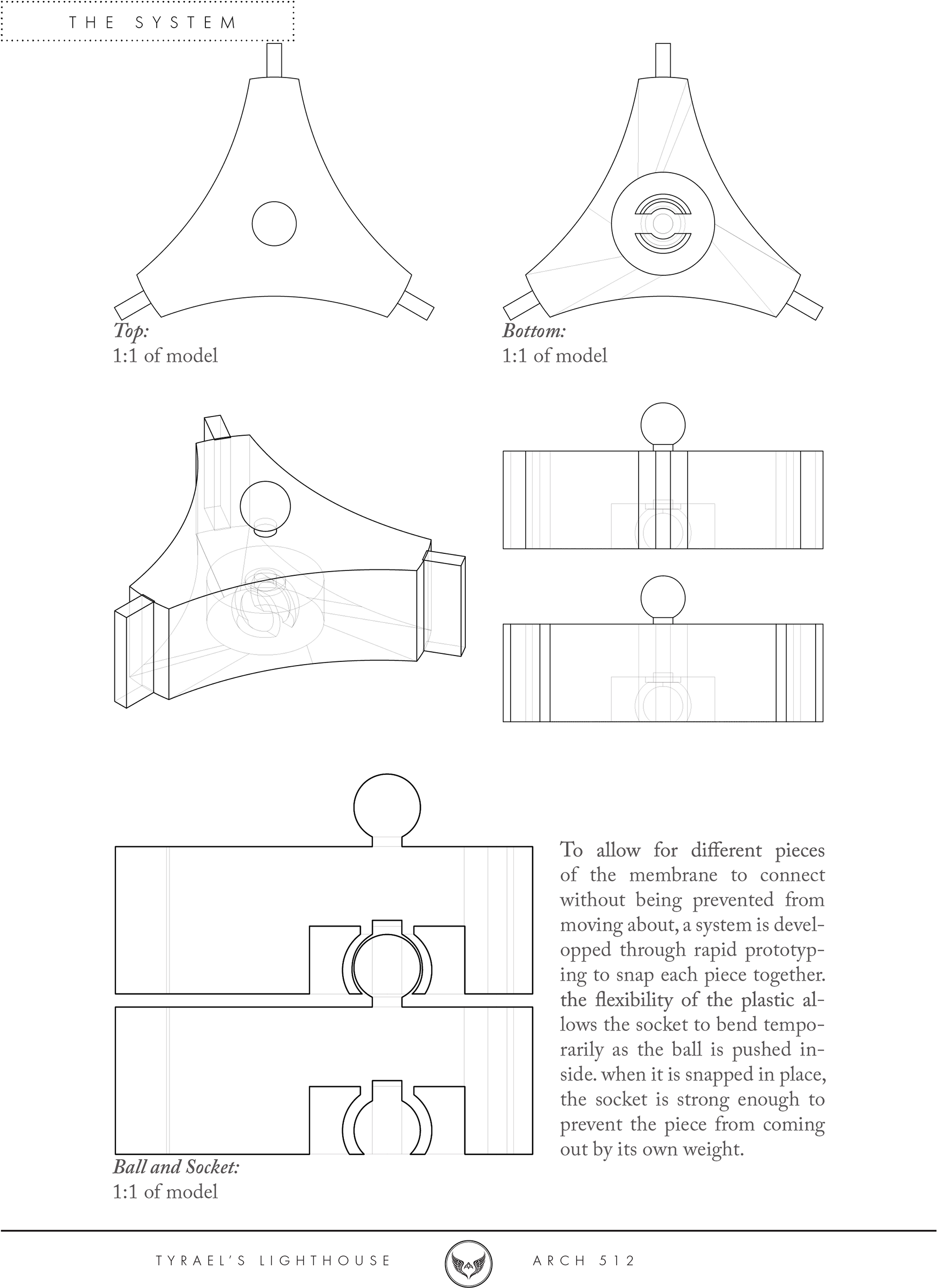 Taking Inspiration From The Angel, Its Architecture - Diagram (1920x2565), Png Download