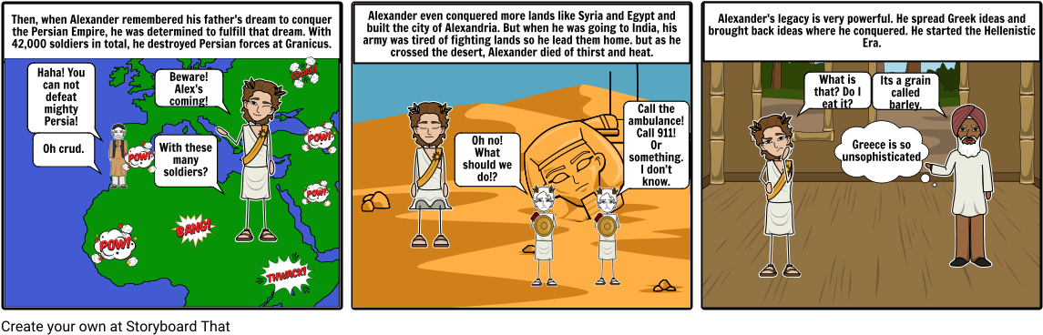Alexander The Great Comic Strip (1164x385), Png Download
