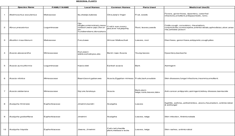 Easle Png (1200x630), Png Download