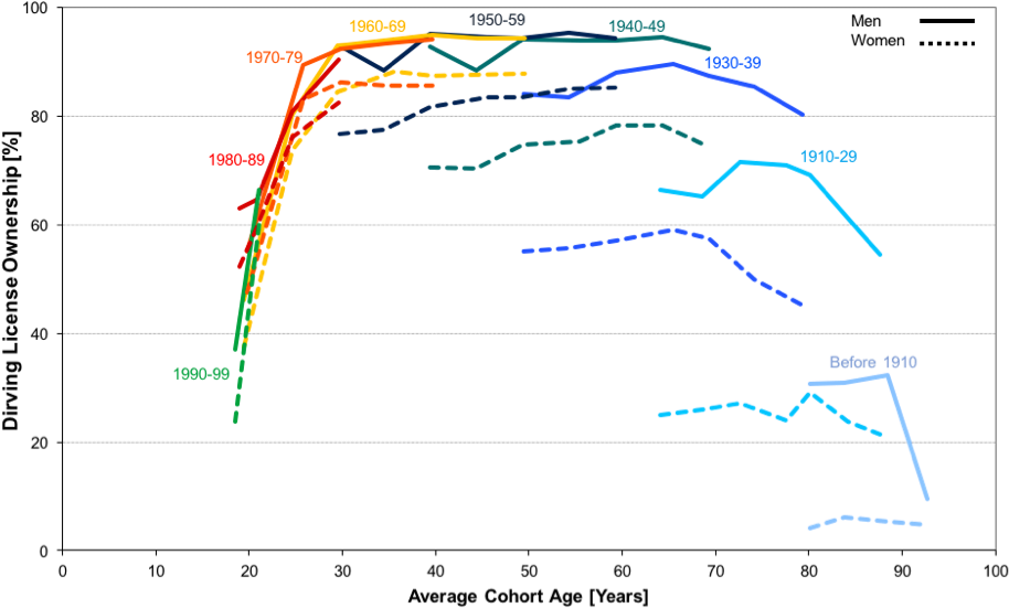 Figure 1 (944x577), Png Download