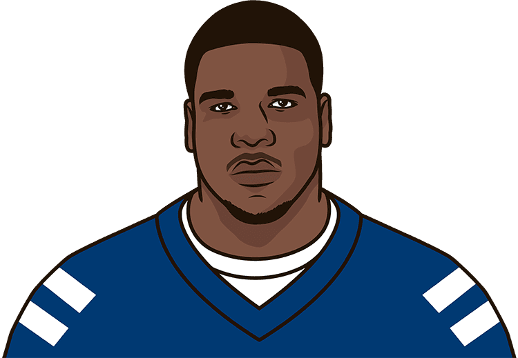 The 1️⃣4️⃣,0️⃣0️⃣0️⃣ Rushing Yards Club - Nfl (750x519), Png Download